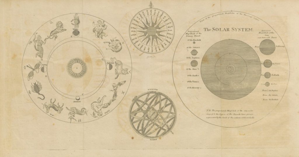 Home - Chris Brennan, Astrologer